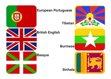 An alternate Carlist flag I made for fun and Victoria 2 yesterday. : r ...