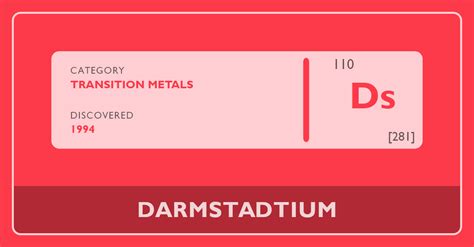 Darmstadtium - Periodic Table