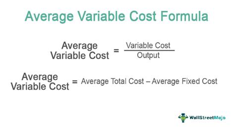 Average Variable Cost - What Is It, Formula