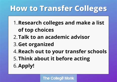 How to Transfer Colleges: Guide to Transferring Colleges 2022