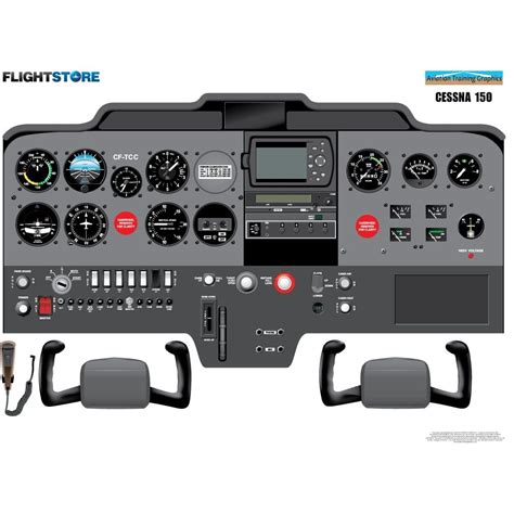 Cessna 150 Aircraft Cockpit Poster | Cessna, Cessna 150, Cockpit