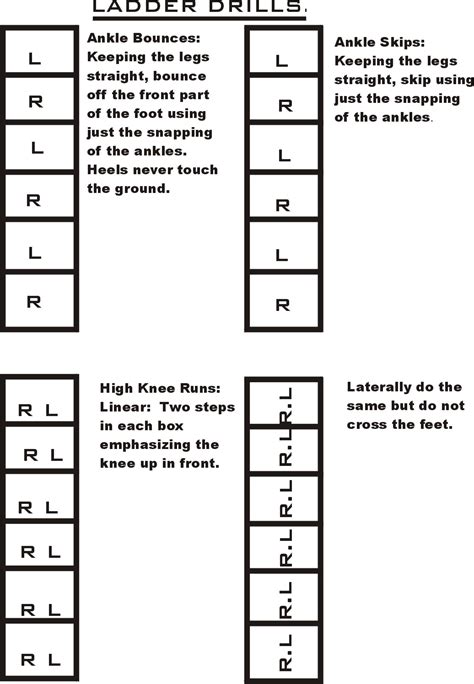 Printable Agility Ladder Drills