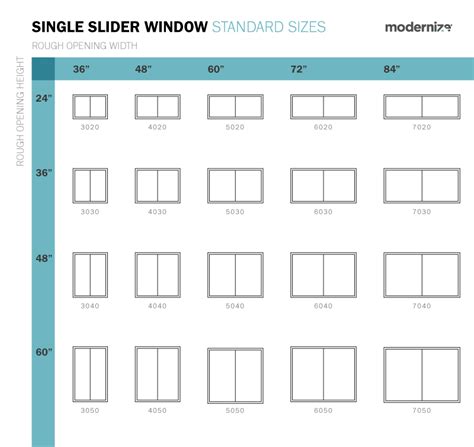 What are Standard Window Sizes? | Window Size Charts | Modernize