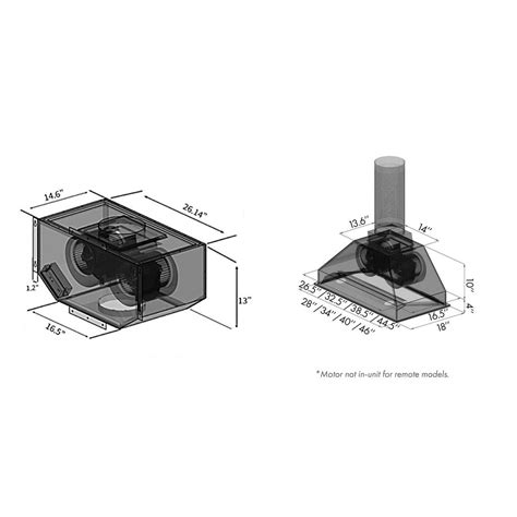 ZLINE Dual Remote Blower Range Hood Insert in Stainless Steel (698-RD)