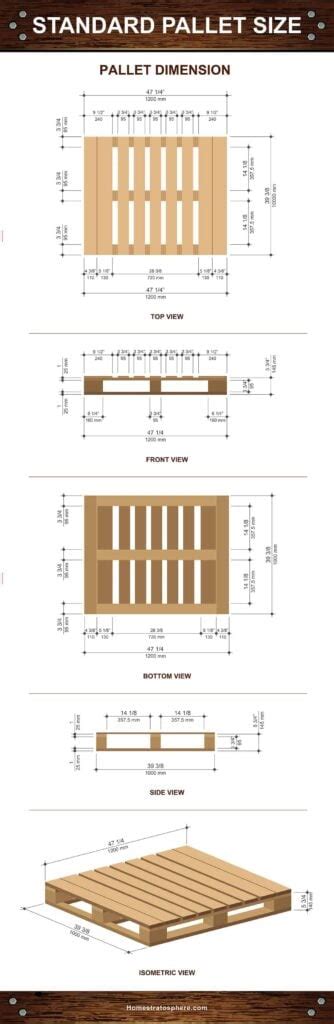 Standard Wood Pallet Dimensions and Sizes (Diagrams and Charts)