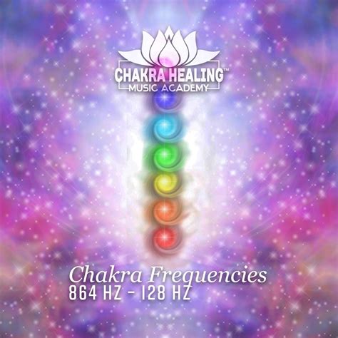 ‎Chakra Frequencies – 864 Hz – 128 Hz: Healing & Meditation, Sounds ...