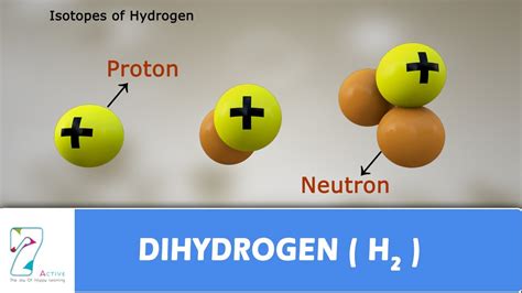 Dihydrogen Monoxide Lewis Structure