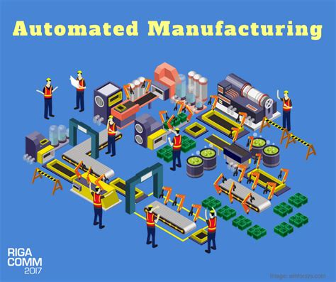 Smart Factory, Industry 4.0, Automated Manufacturing @ IoT Conf.Nov 10 ...