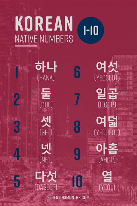 Easy Korean Numbers: Counting in Korean from 1 – 100+ | Easy korean words, Korean words, Korean ...