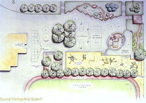 Knapp Elementary School | Learning Landscapes