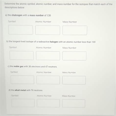 Solved Determine the atomic symbol, atomic number, and mass | Chegg.com