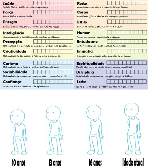 Ultimate Stat Chart - TEMPLATE by GabKT on DeviantArt