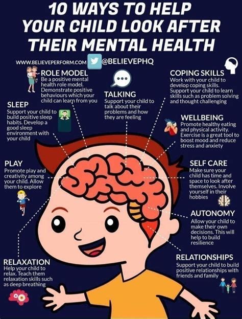 Mental Health Poster Ideas For Kids