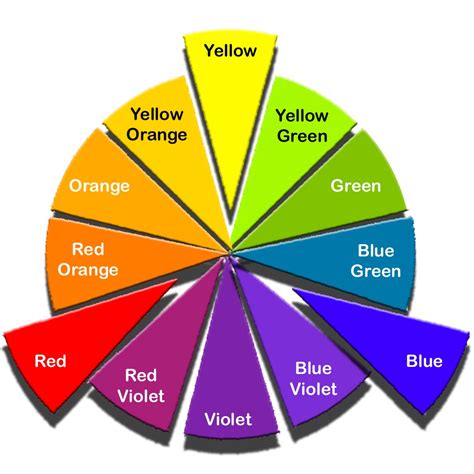 Analogous Colors - Create Color Harmony
