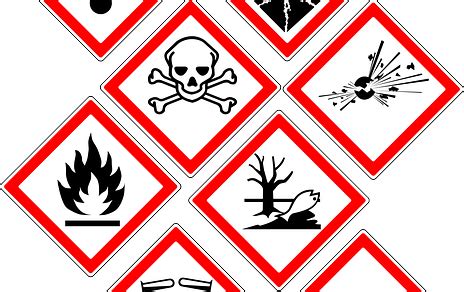 Hazard Symbols Corrosive Meaning - The 9 Coshh Hazard Symbols Meanings And What They Look Like ...