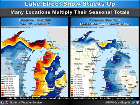 Lake Effect Snow Blankets Michigan, Snow Reports Needed!