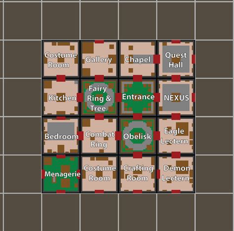 Osrs Best House Layout - Lopez