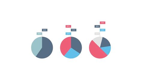 Graphic Of Pie Chart With Different Colors Google Slide Theme And ...