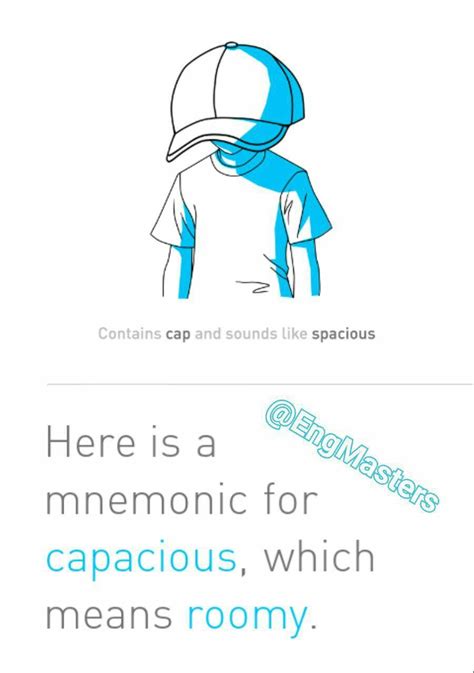 💡 Mnemonic Techniques 💡 – Telegraph