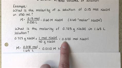 Molarity Dilution Calculator | russhorn.com