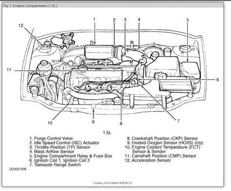 2005 Hyundai Accent Parts Diagram - Vebemyside