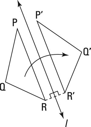 How Reflection Affects Shape Orientation in Coordinate Geometry - dummies