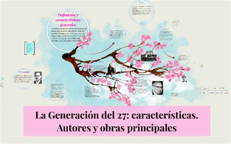 cuales son las caracteristicas de la generacion del 27, Generación del 27 Historia detrás del ...