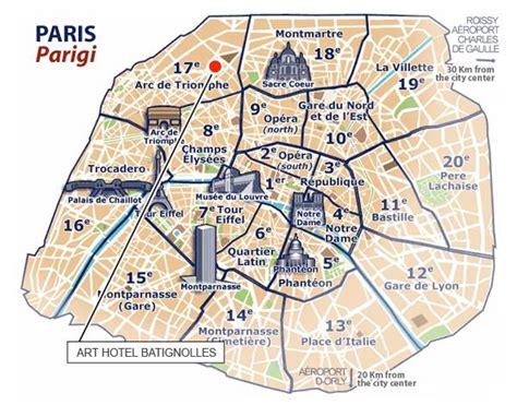 Location - Art Hotel Batignolles, Paris