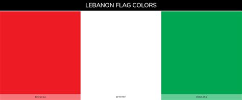 Color Schemes Of All Country Flags » Blog » SchemeColor.com