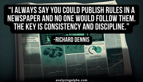 Top 15 Richard Dennis Quotes: Learn the Turtle Trading System ...