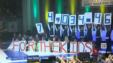 Penn State THON: Energy remains high as dancers to hit the floor to raise funds for childhood ...