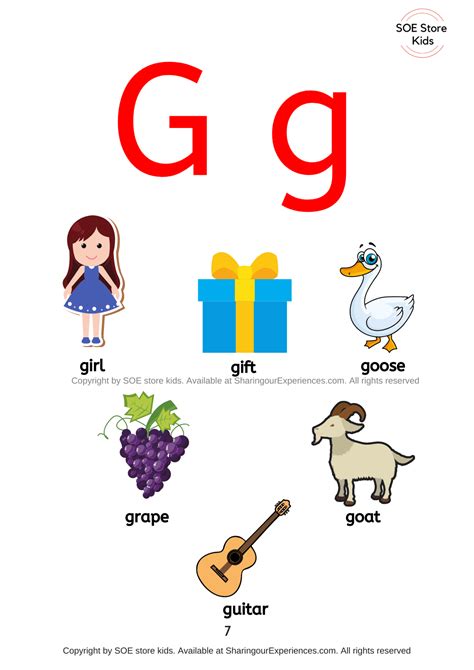 Things that start A,B, C and each letter (phonics sounds) - Alphabet ...