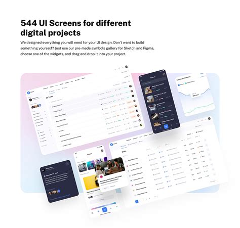 Dashboard UI kit on Behance