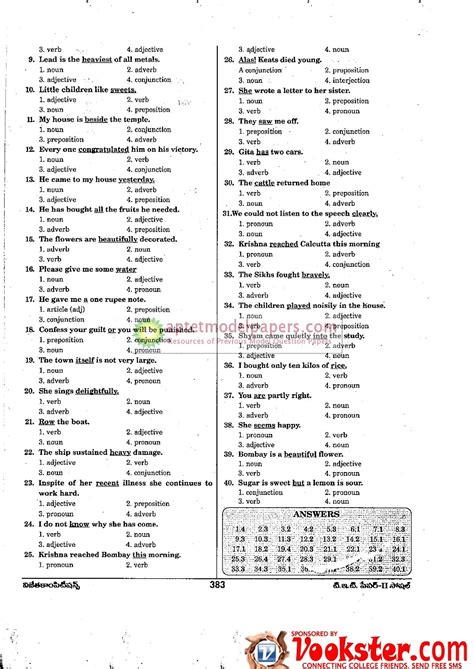 APTET Model Papers Download Free, Syllabus 2011- 2012Answers Key: APTET English Model Papers ...