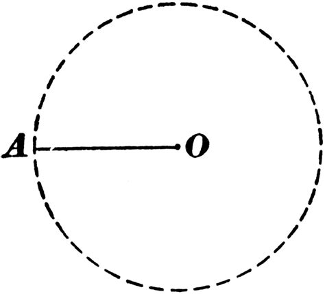 Radius of Circle | ClipArt ETC