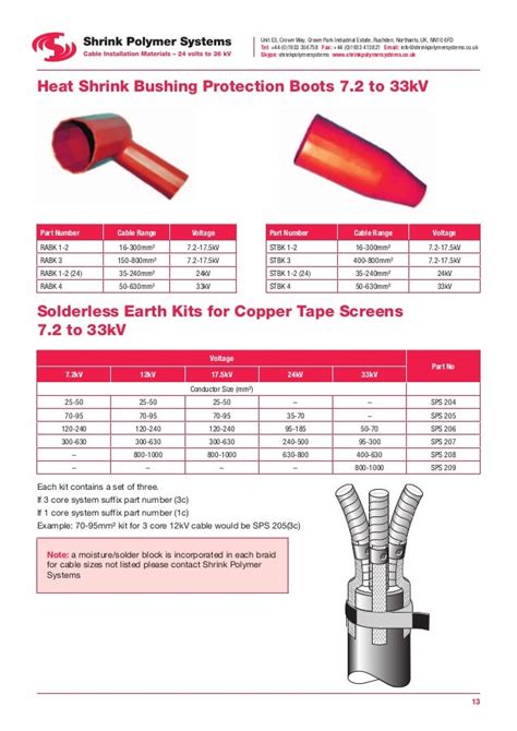 Heat Tape: Heat Tape Instructions