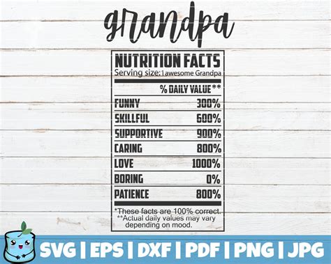 Grandpa Nutrition Facts - So Fontsy