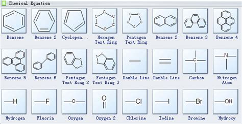 Chemistry Equation Symbols