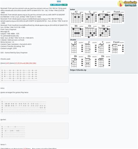 Chord: SOS - tab, song lyric, sheet, guitar, ukulele | chords.vip