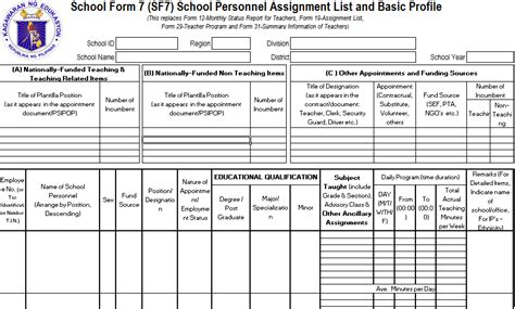 COMPLETE DEPED SCHOOL FORMS UPDATED - DepEd LP's