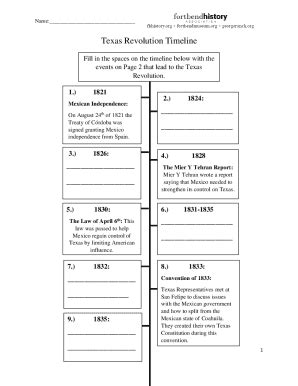 Fillable Online Timeline of the Texas Revolution - WikipediaTimeline of ...