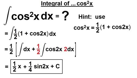 Integrate Cos^2 - Geneseo Math 222 01 Trigonometric Integration : I have tried partial ...