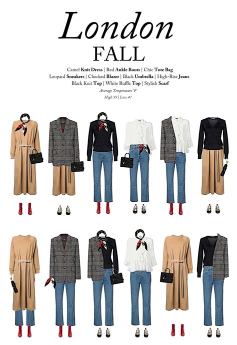 What To Wear To London In The Fall: A Capsule Wardrobe For London This Fall | London fall ...