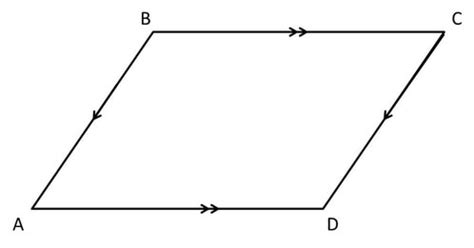 Rectangle & Parallelogram - Fingerprints of Teaching