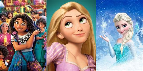 Best and Highest Rated Disney Movies Ever, Ranked