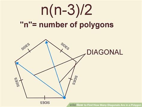 How to Find How Many Diagonals Are in a Polygon: 11 Steps