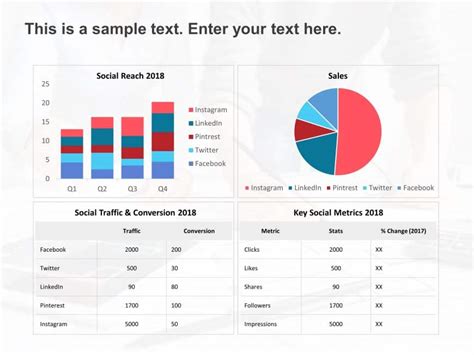 Free Social Media Dashboard Templates For PowerPoint | SlideUpLift