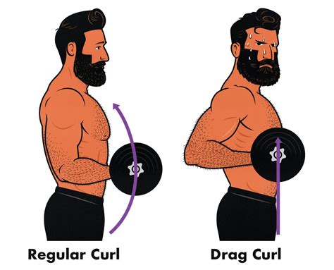 Drag Curls Aren't As Good As Regular Biceps Curls (Here's Why)