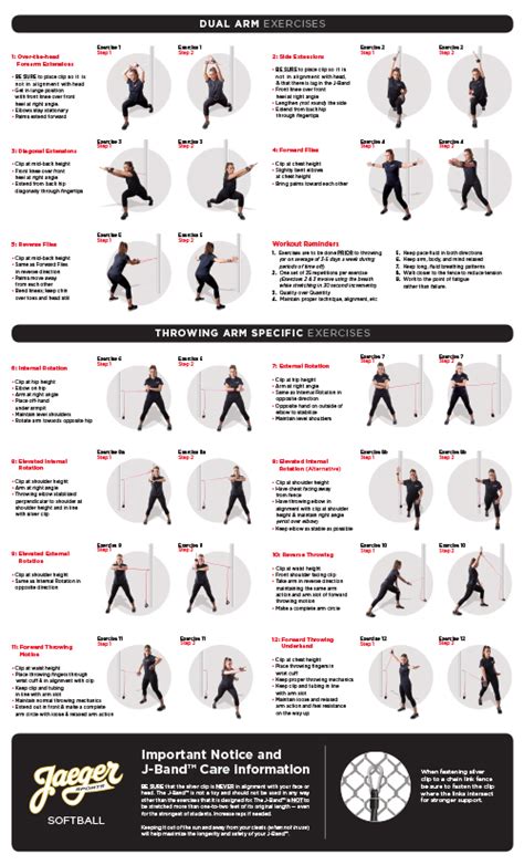 Band Workouts For Pitchers | Blog Dandk