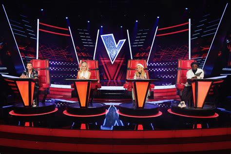 The Voice Kids coaches spill show secrets as series returns | The Voice ...